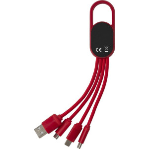 Set de Cables de Nilón Idris con Logo 2