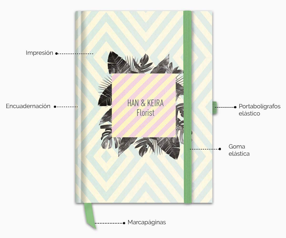 Configura tu cuaderno o libreta personalizada