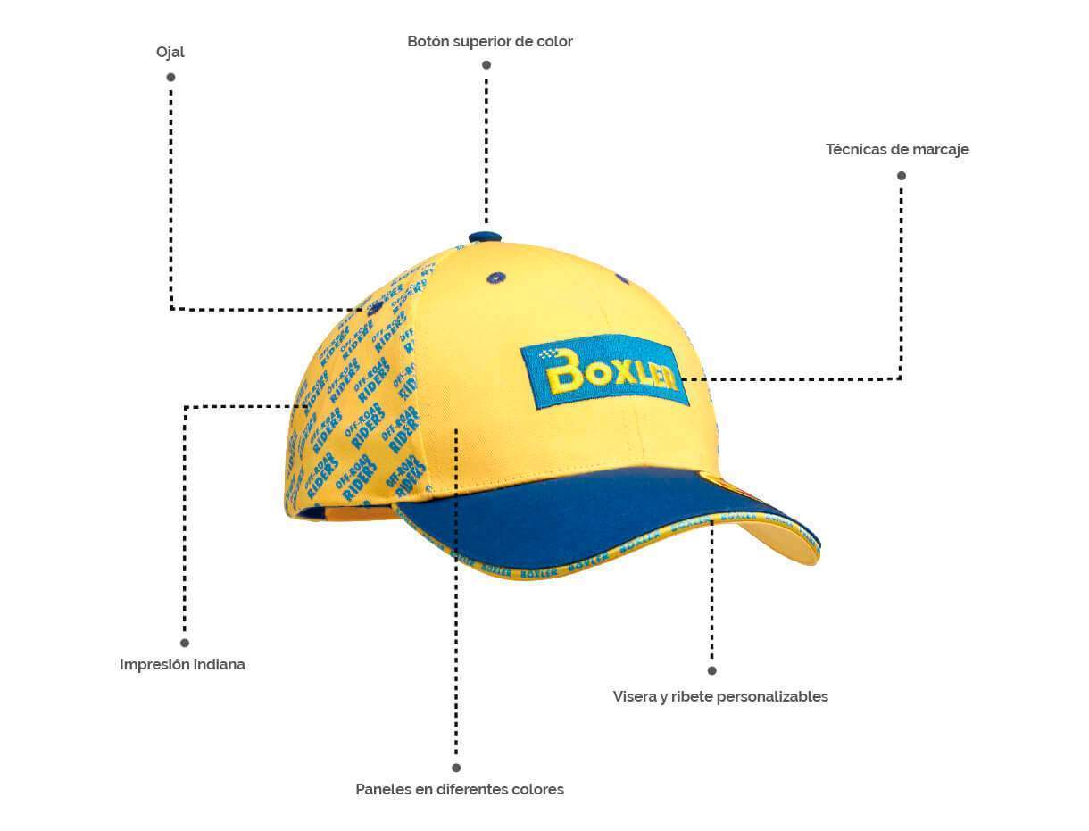 Personaliza tu gorra